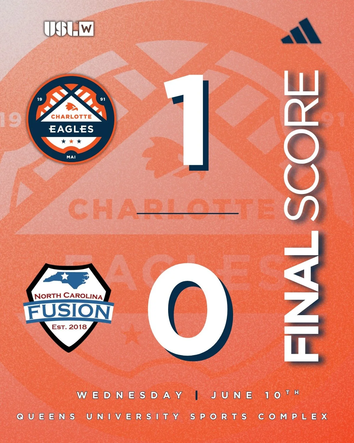 MAKE IT SIX STRAIGHT WINS 🙌🙌 Your @charlotteladyeagles are SOARING! 🦅

#SoliDeoGloria | #USLWLeague | #Path2Pro