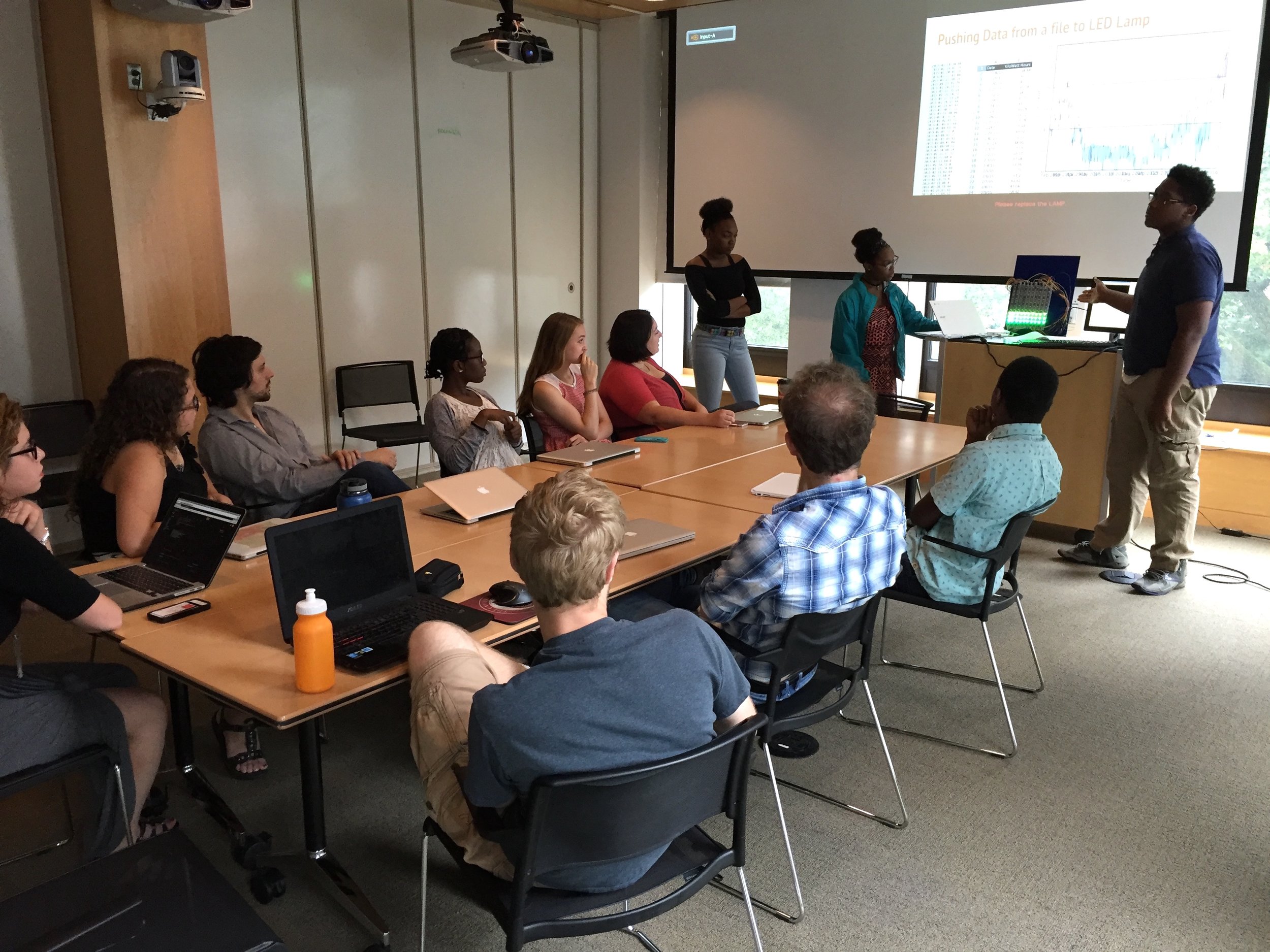 2018 SUMMER RESEARCH INTERNS PRESENTING THEIR WORK AT THE CENTER