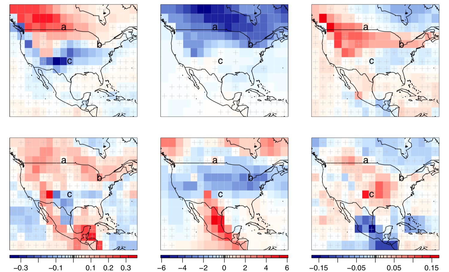 New Statistical Methods for Studying Changes in Climate
