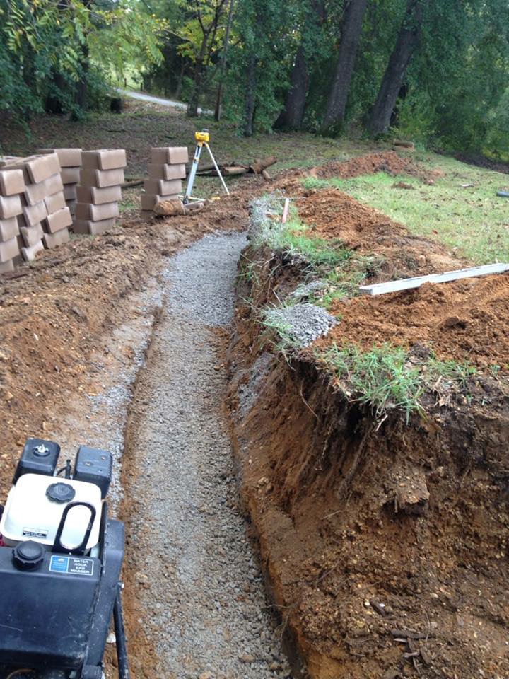 Footings