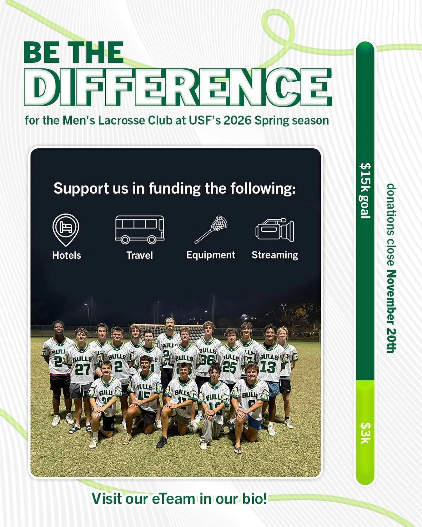 Support your Bulls! 🤘🤘

#StampedeSeason | #JoinTheStampede