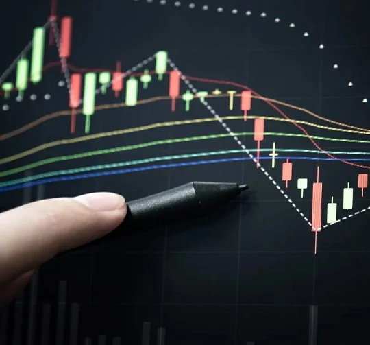 How to Use Technical Indicators 
