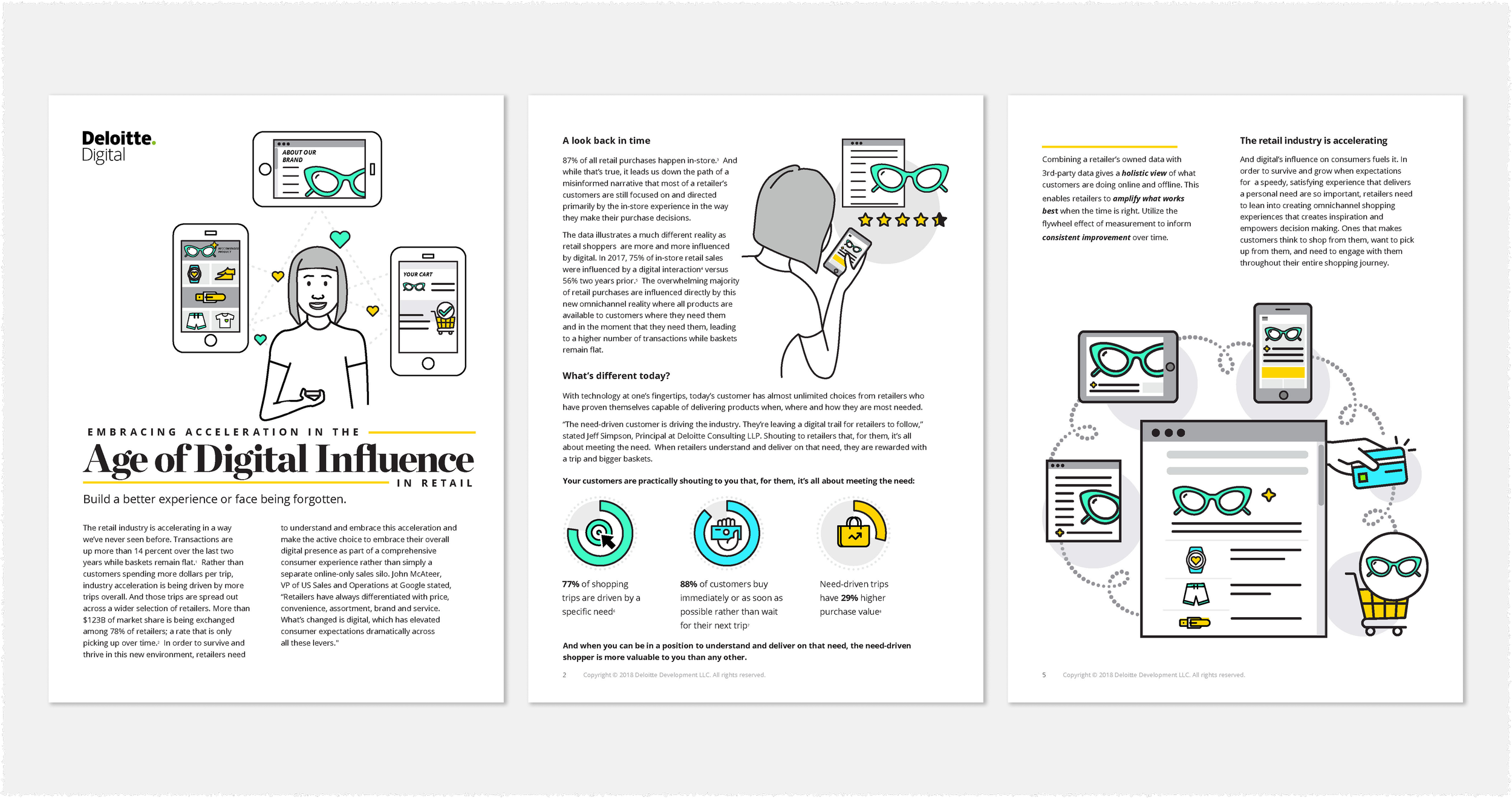 Age-of-Digital-Influence-Pages-Hero.png