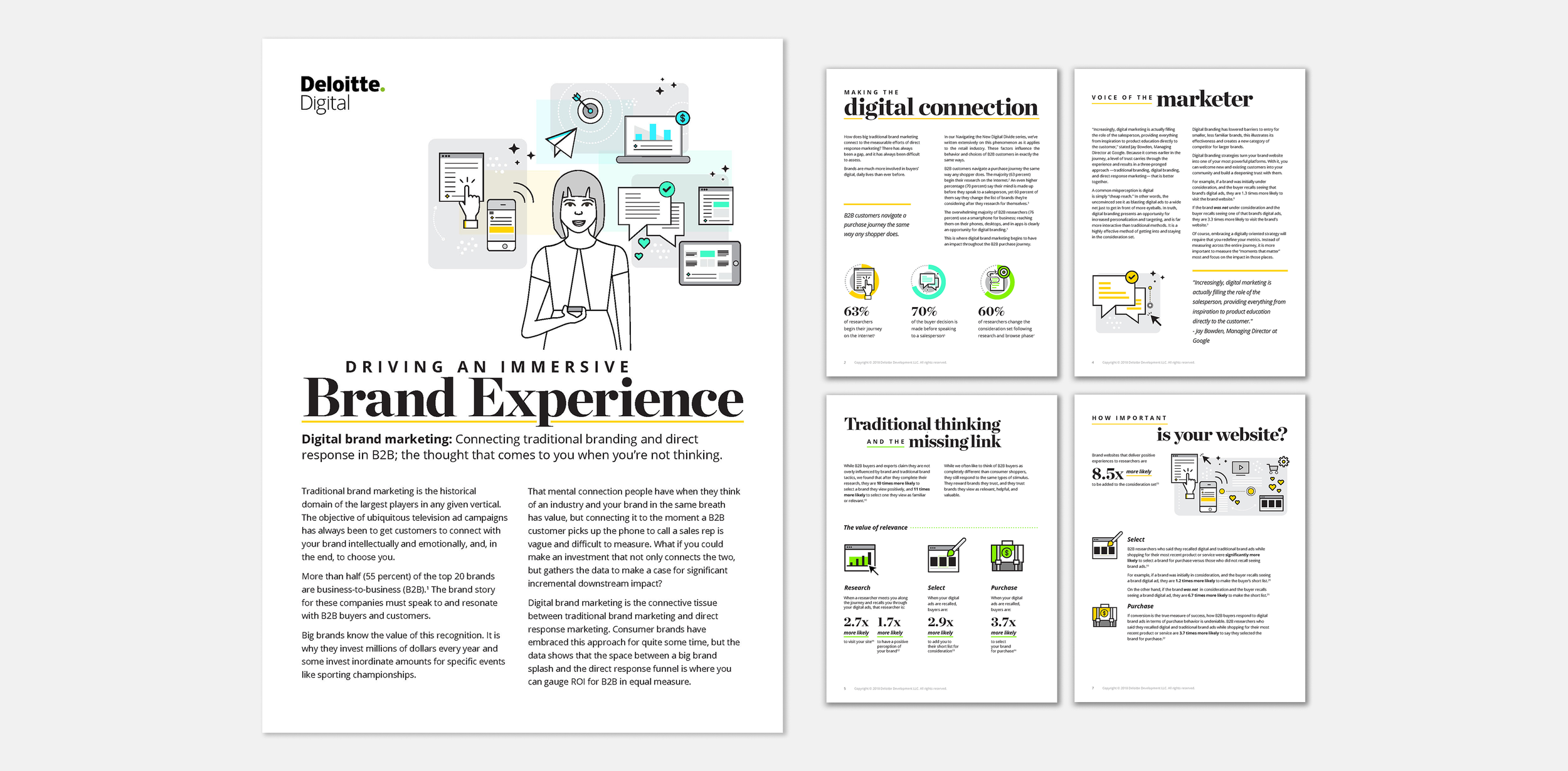 DeloitteDigital_BrandExperienceReportDesign_Hero.png