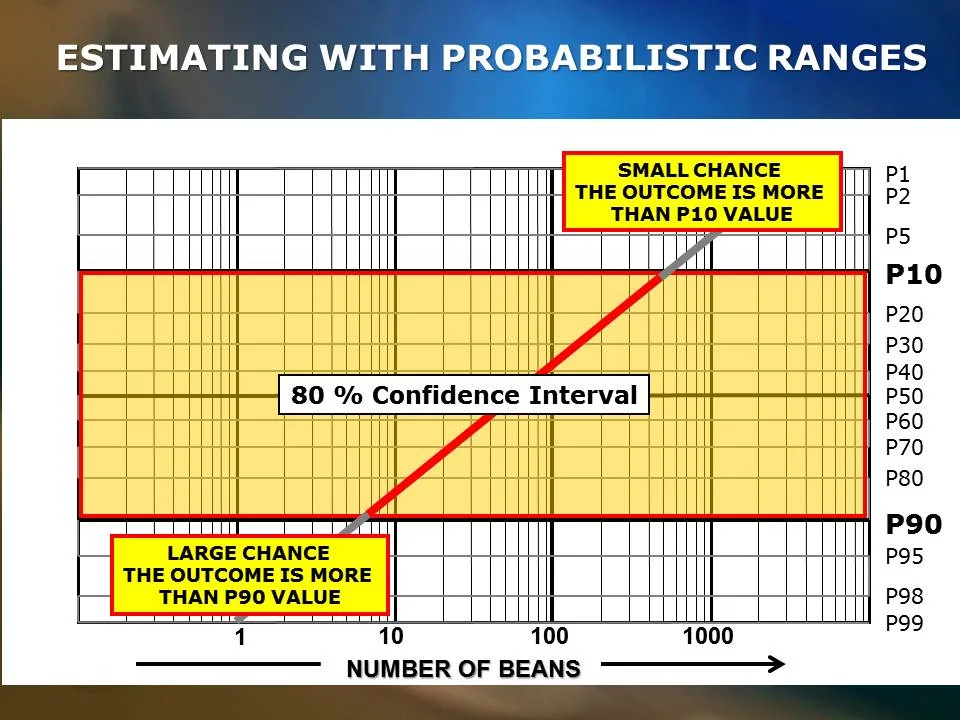AAPG DL 2015-17 PRESENTATION COGNITIVE BIAS AUG 2016 (27).JPG