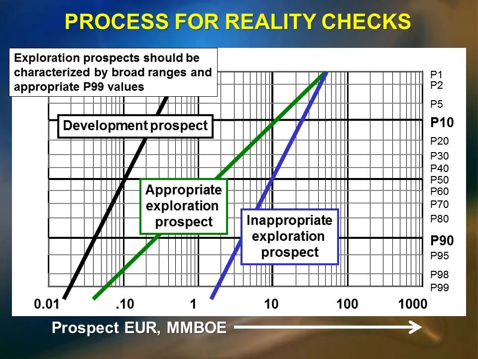 AAPG DL 2015-17 PRESENTATION COGNITIVE BIAS AUG 2016 (39).JPG