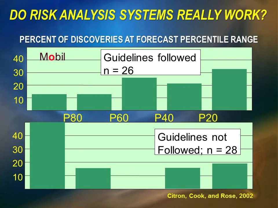 AAPG DL 2015-17 PRESENTATION COGNITIVE BIAS AUG 2016 (44).JPG