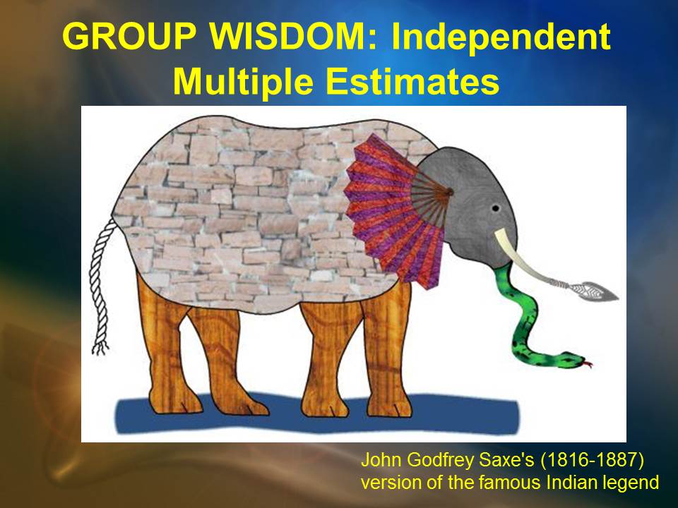 AAPG DL 2015-17 PRESENTATION COGNITIVE BIAS AUG 2016 (43).JPG