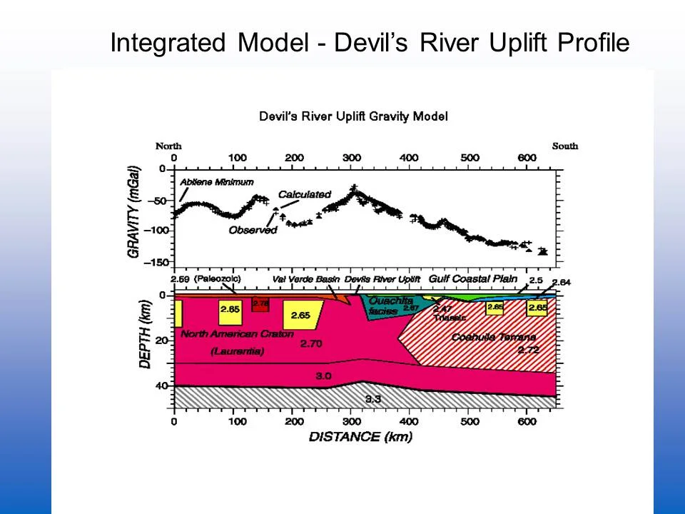 An Overview of the Structural Evolution of the Gulf Coast Region (27).JPG