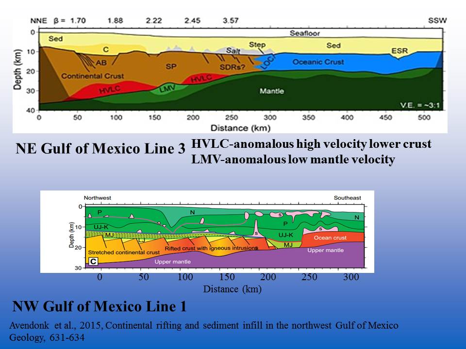 An Overview of the Structural Evolution of the Gulf Coast Region (37).JPG
