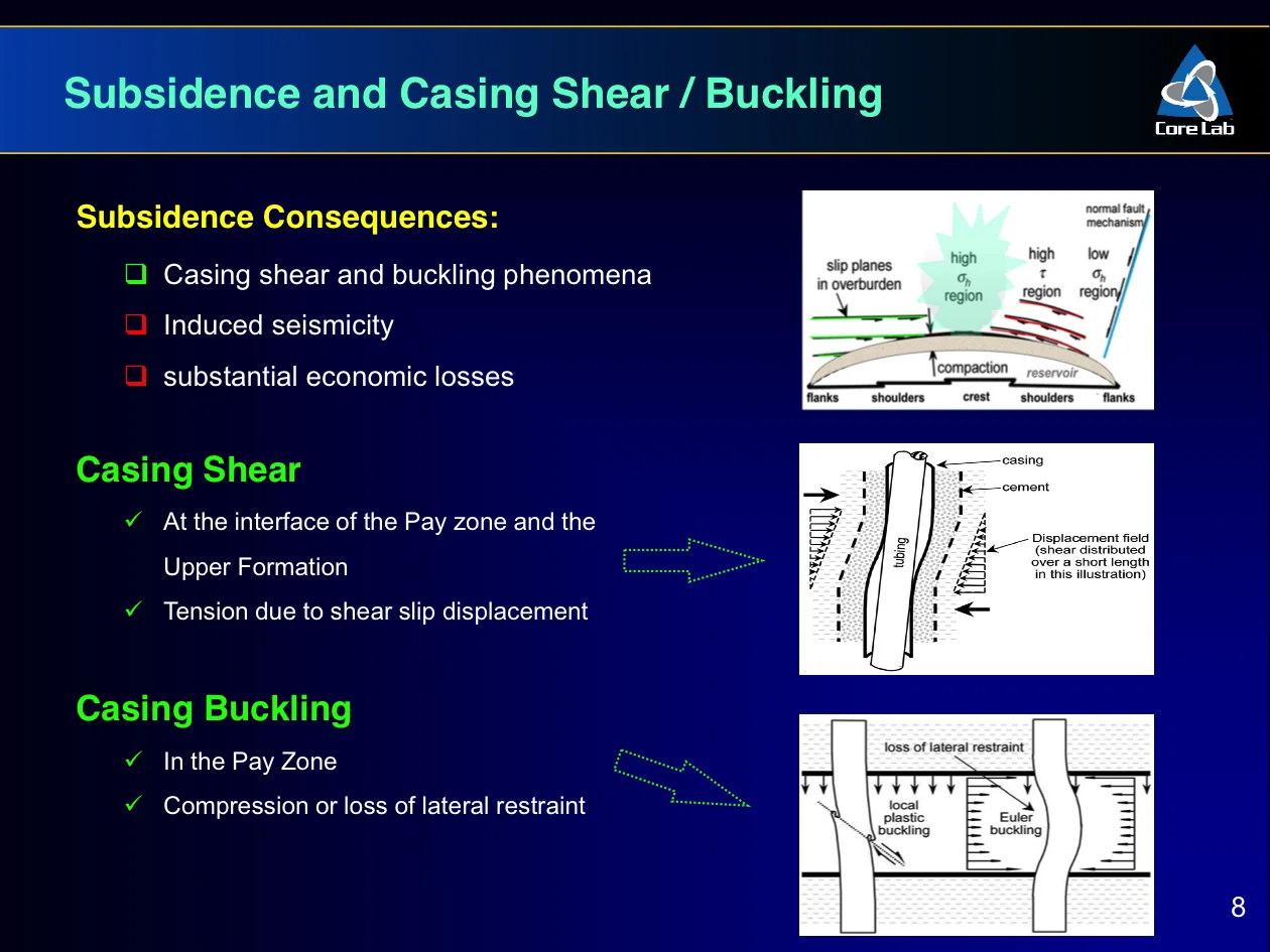 Corelab - Hydrocarbon Exploitation the role of Laboratory Geomechanics - Igor Faoro - Slide 8.jpg