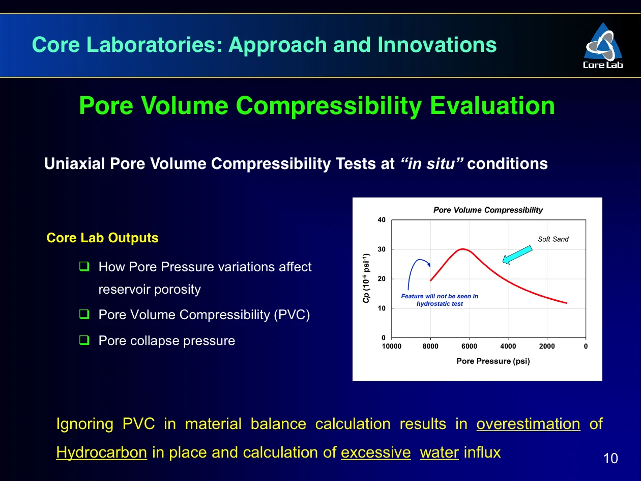 Corelab - Hydrocarbon Exploitation the role of Laboratory Geomechanics - Igor Faoro - Slide 10.jpg