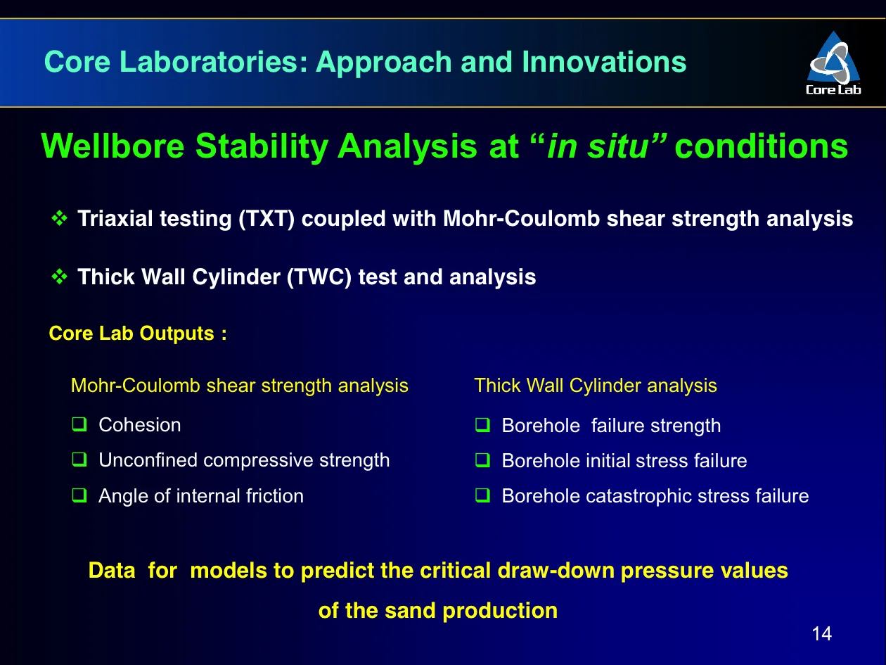 Corelab - Hydrocarbon Exploitation the role of Laboratory Geomechanics - Igor Faoro - Slide 14.jpg