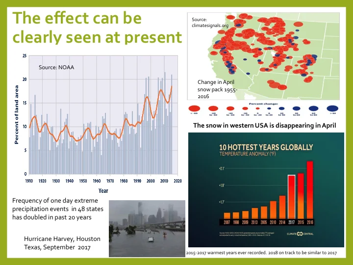 Climate Change, Challenge and Geopolitics Slide 4.jpg