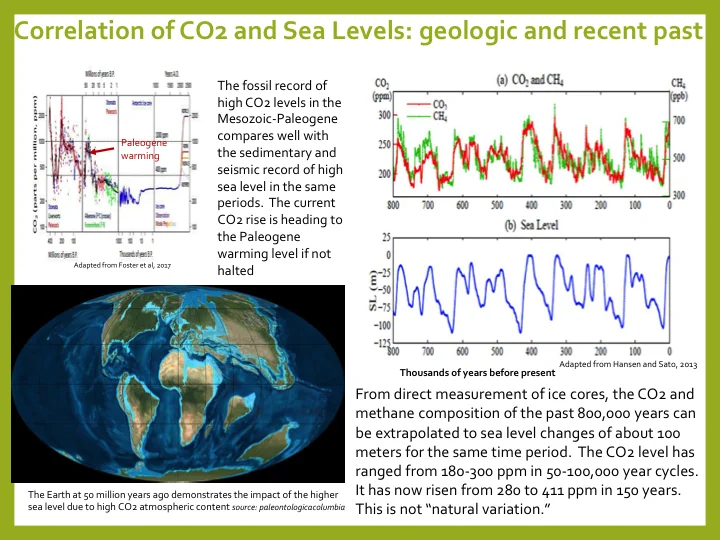 Climate Change, Challenge and Geopolitics Slide 7.jpg