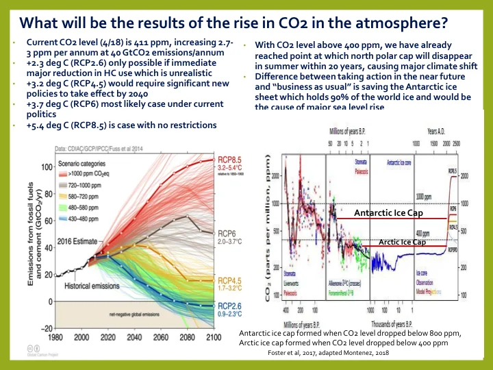 Climate Change, Challenge and Geopolitics Slide 8.jpg