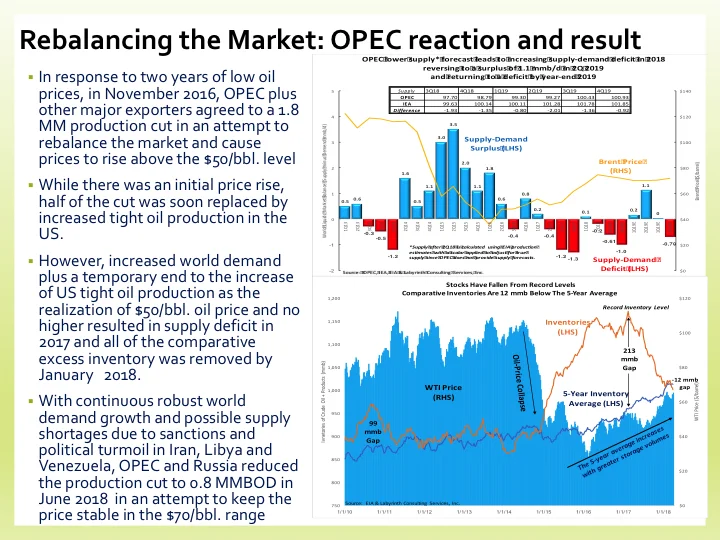 Climate Change, Challenge and Geopolitics Slide 14.jpg