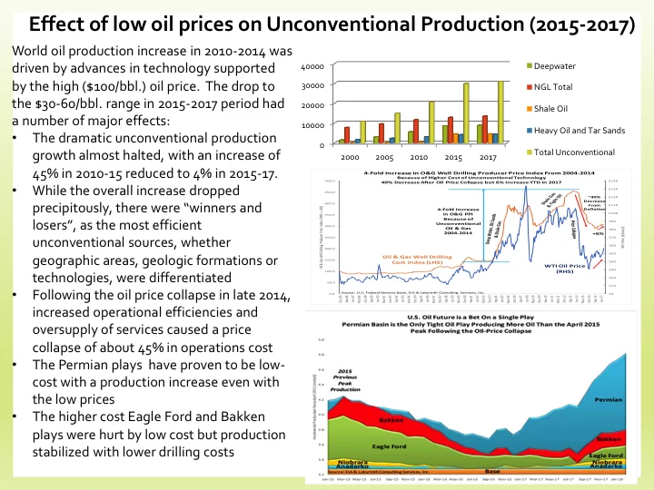 Climate Change, Challenge and Geopolitics Slide 16.jpg