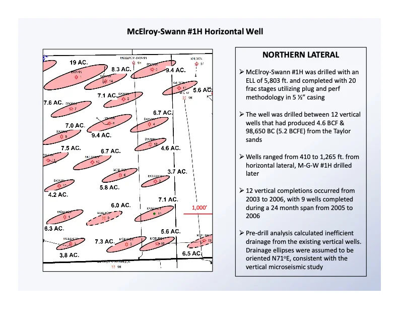 A Microseismic Case Study by Nick Pollard 7.jpg