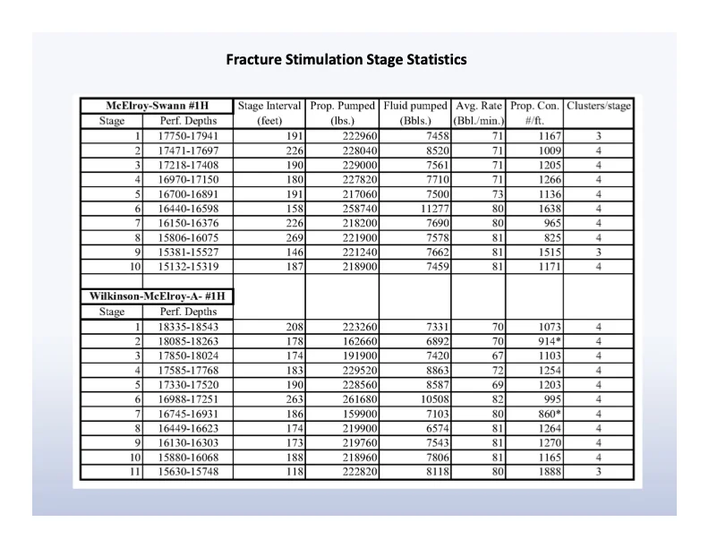 A Microseismic Case Study by Nick Pollard 12.jpg