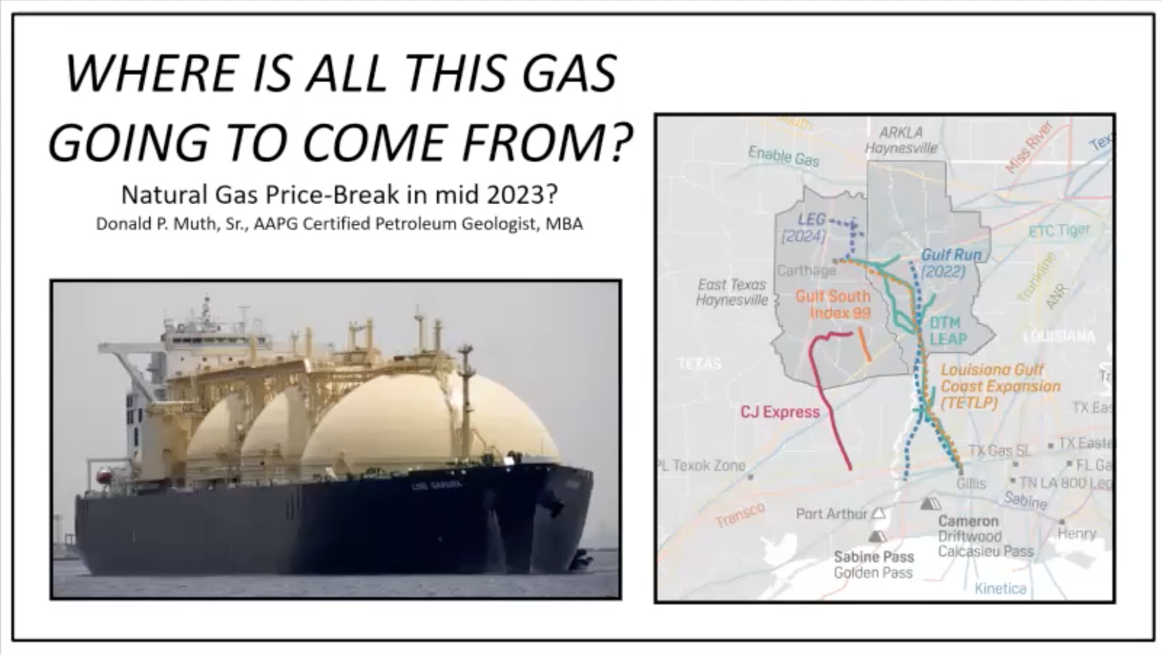 Where Is All This Gas Going To Come From?