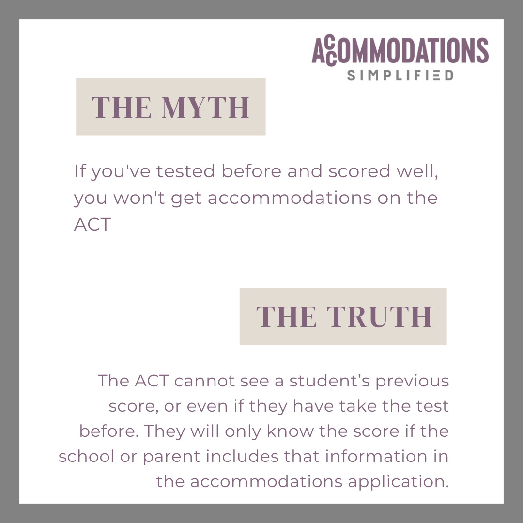 Previous Good Score.png