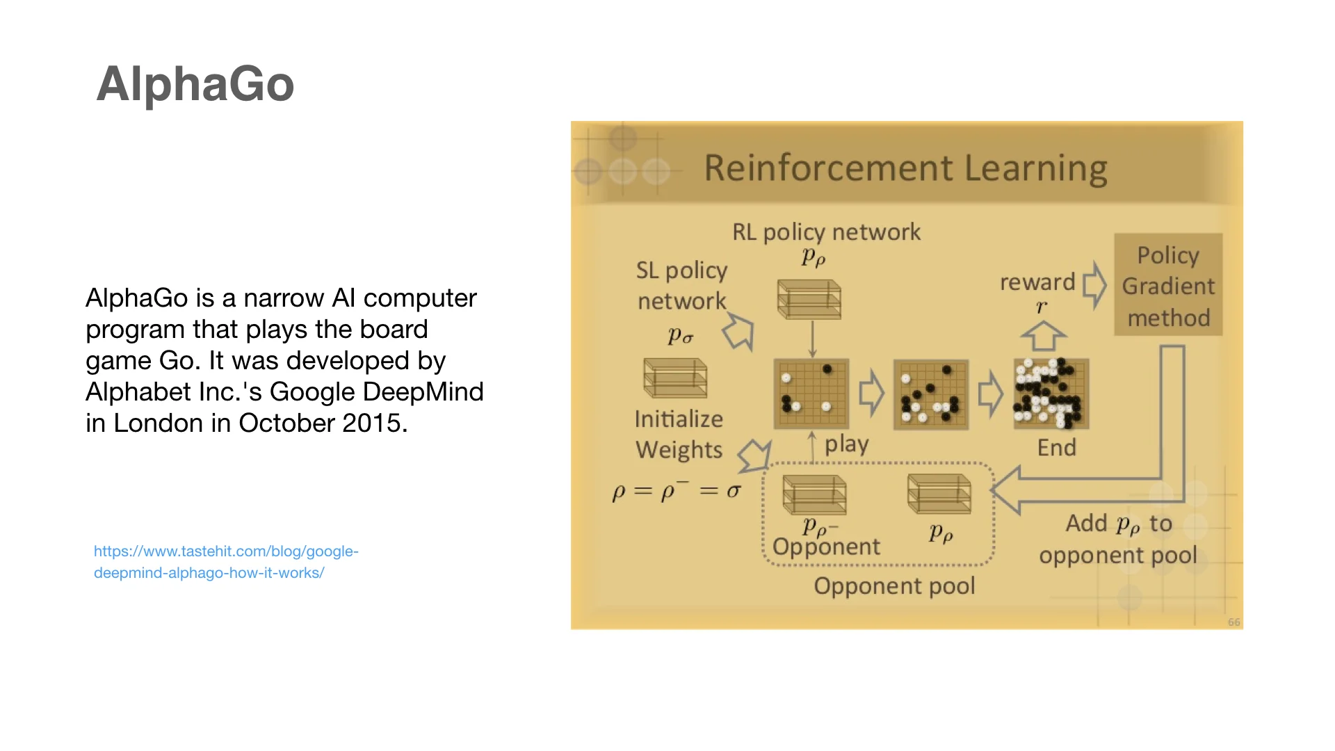 Reinforcement Learning .007.jpeg