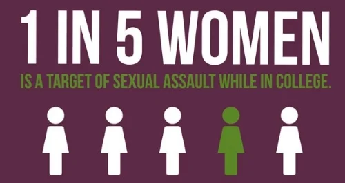Infographic from aauw.org