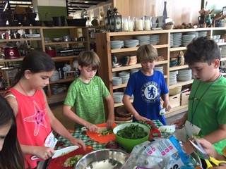 Chopping Station