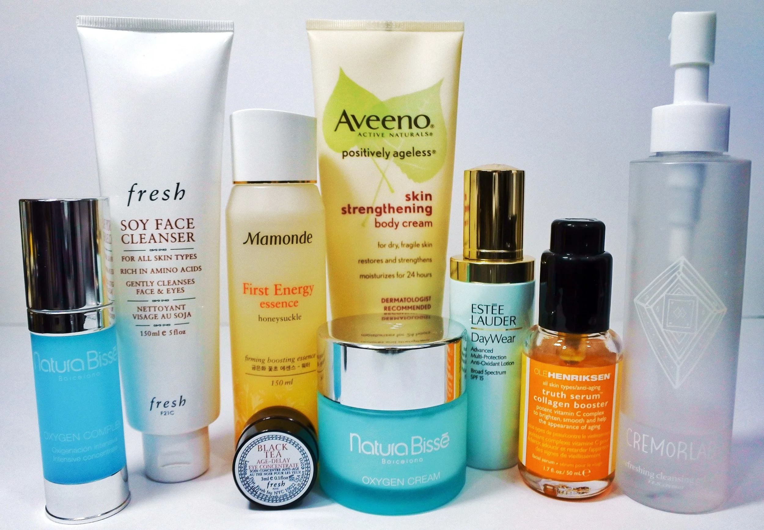 Current Skin Care Routine