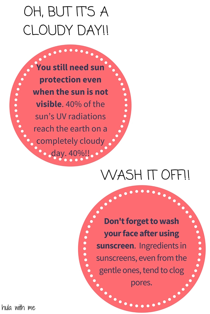 Reasons for wearing sunscreen even on a cloudy day & for the need to wash it off every night.