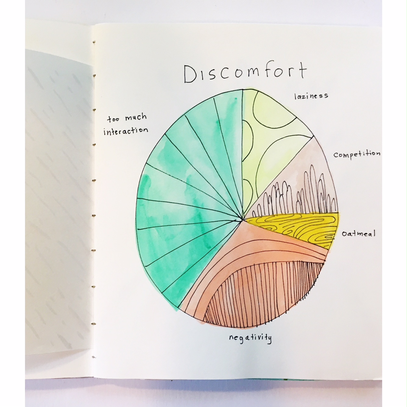 pie charts 5.JPG