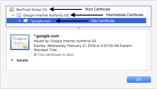 avast certificate error mac avast certificate error mac