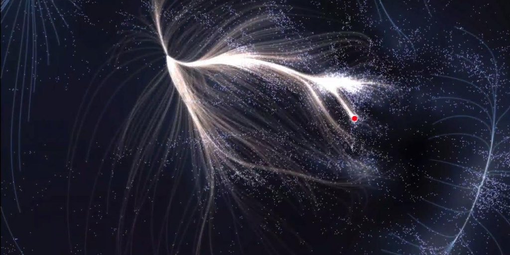 Laniakea ~ University of Hawaii