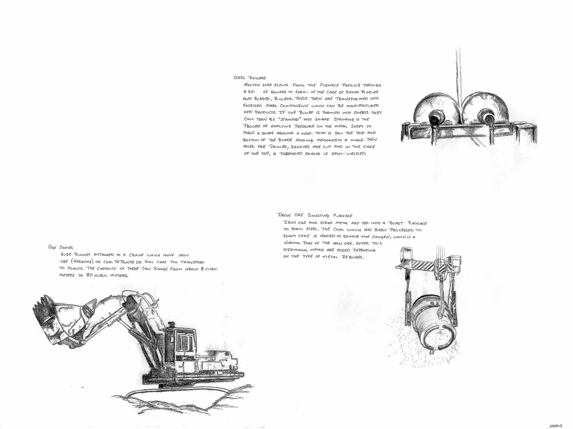 Reverse_Engineering_NAOMS_2.png