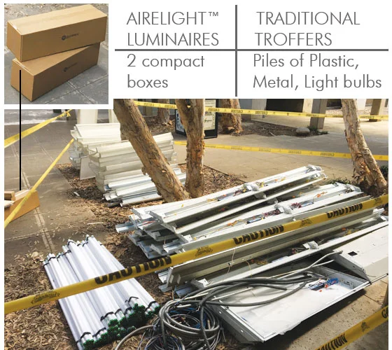 AirelightLuminairesvsTraditionalTroffers.jpg