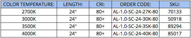 AirelightSC1.0_OrderCodes.png