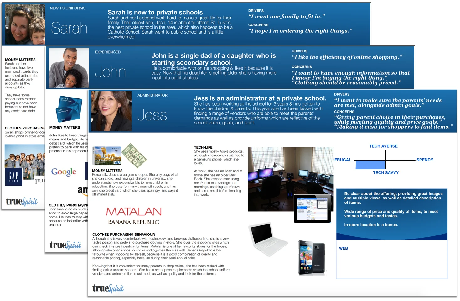 TrueSpirit User Persona