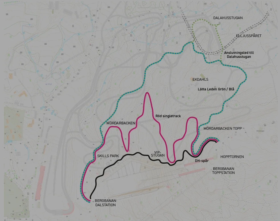 Aktuellt inför säsongen