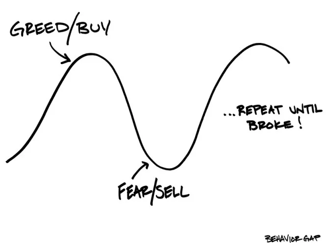 Greed buy.jpg