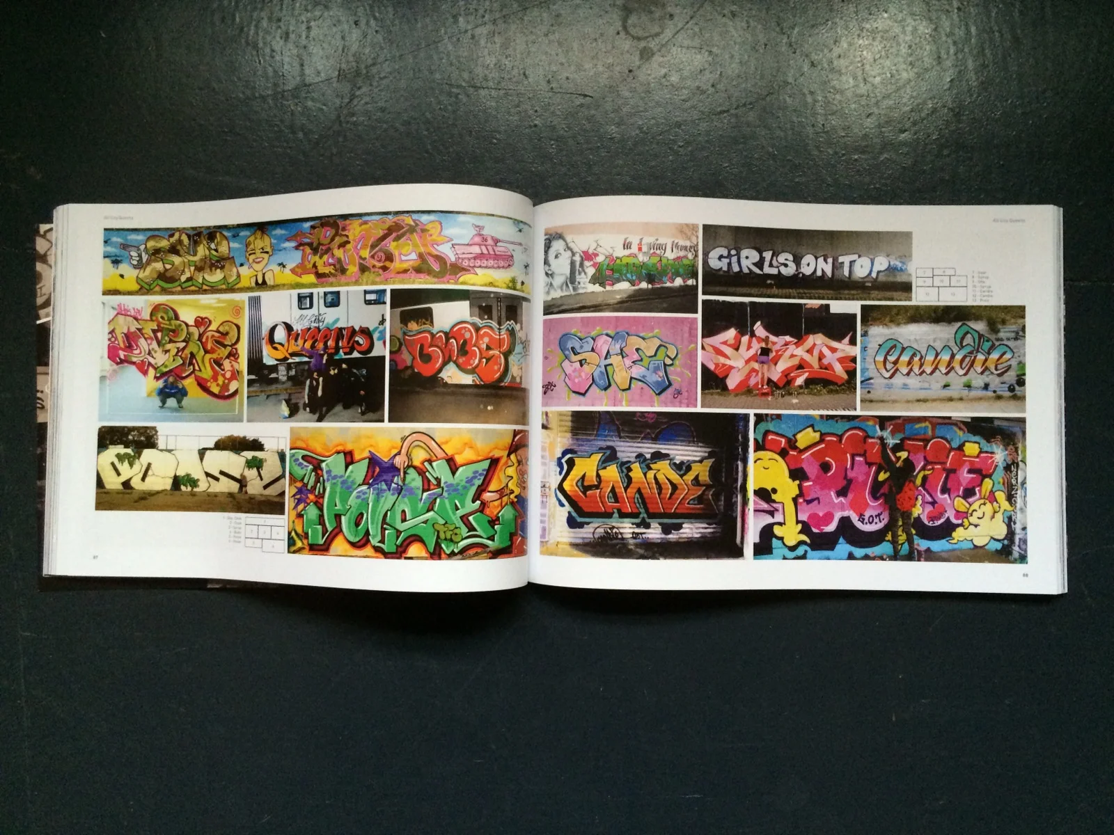 All City Queens - the book 