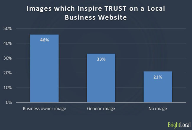 Trust-combined.jpg