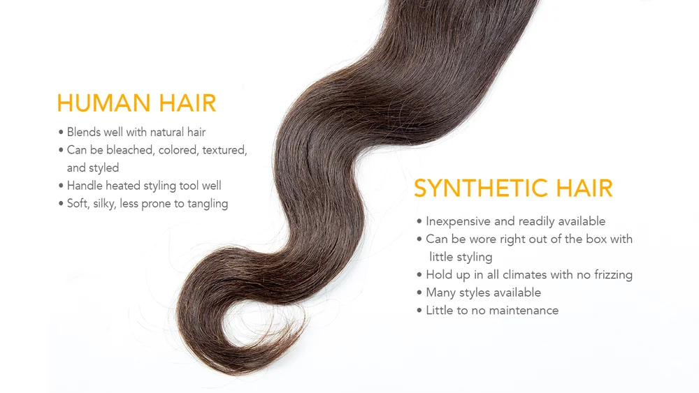 HOW TO TELL HUMAN HAIR FROM SYNTHETIC HAIR FOR THE BEST SELECTION