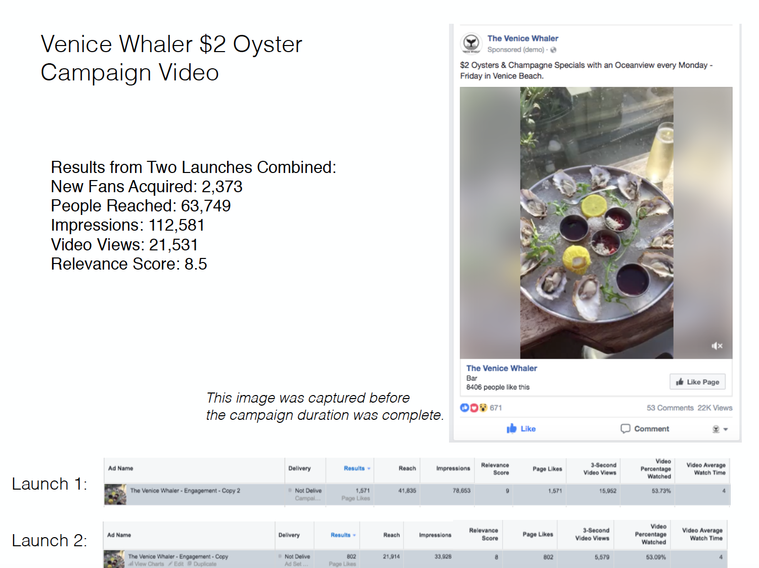 $2 Oyster Campaign for The Venice Whaler