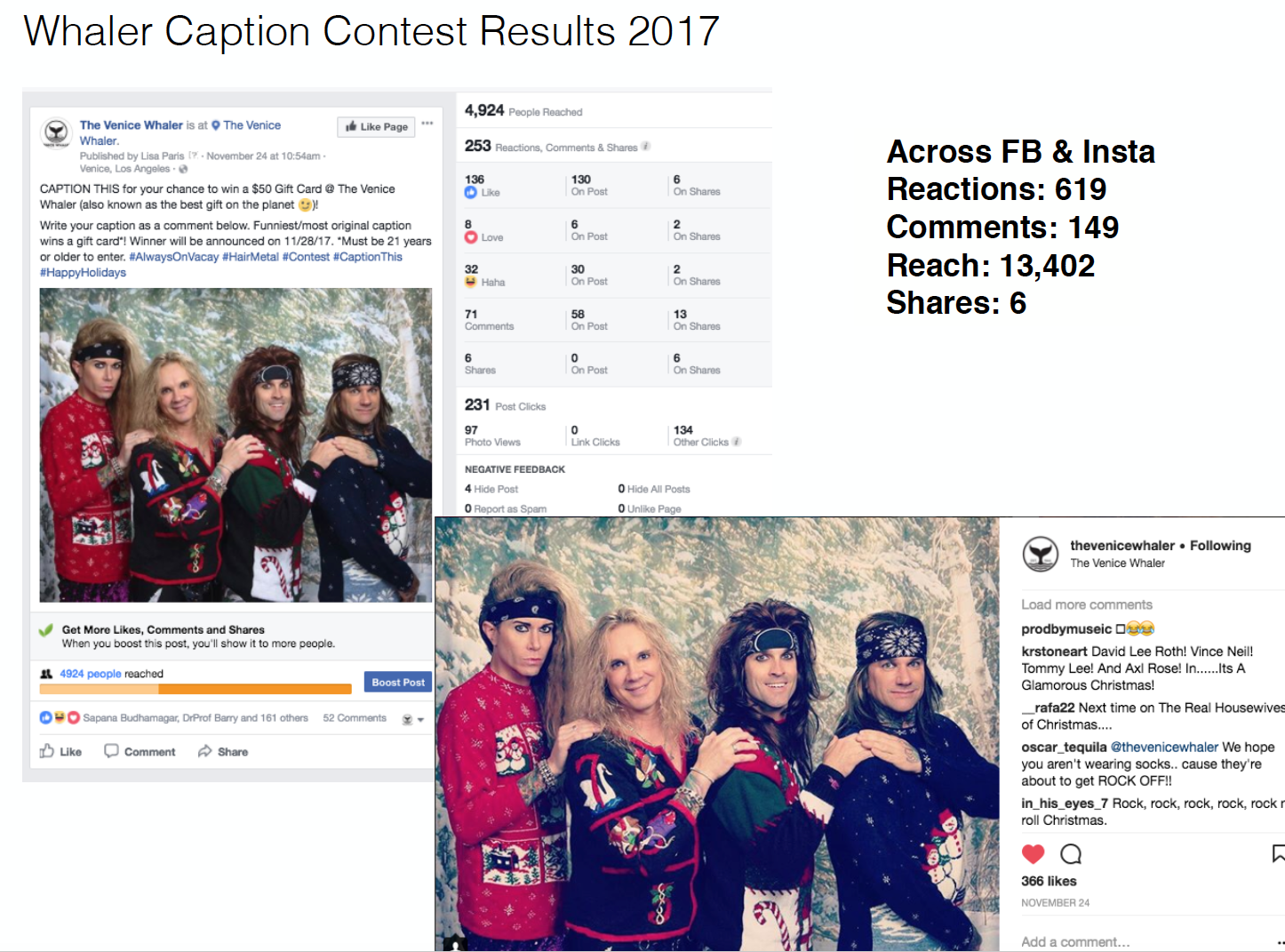 "Caption This" Contest @ The Venice Whaler