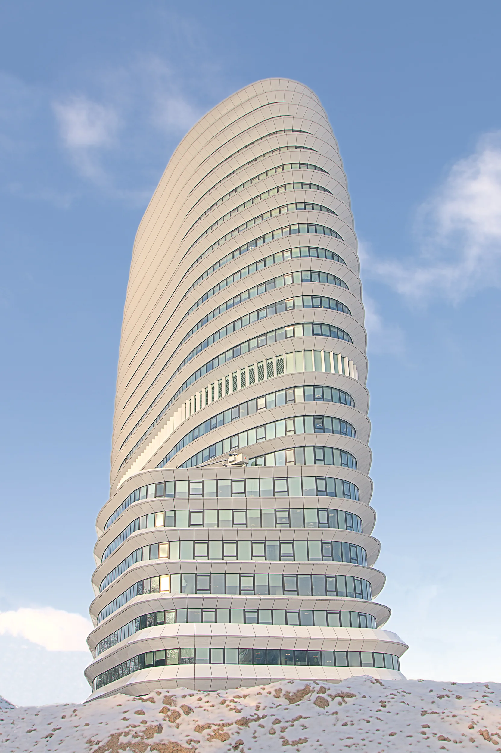 DUO Groningen