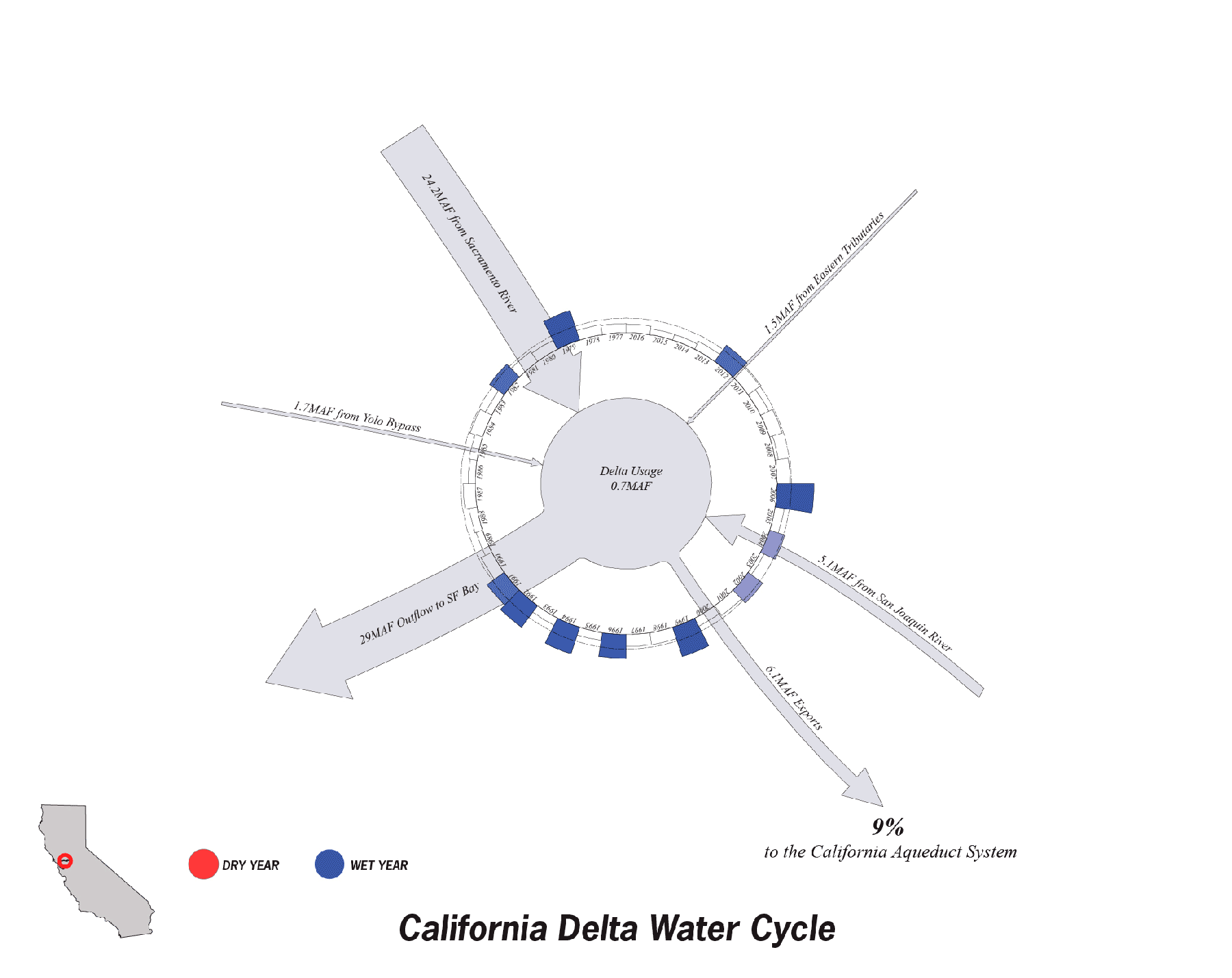 Water-Cycle-Gif.gif