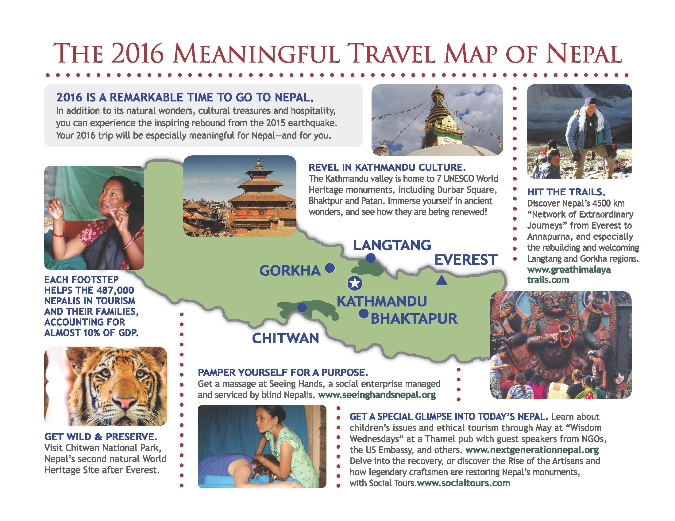 Nepal_withlinks_Page_1.jpg