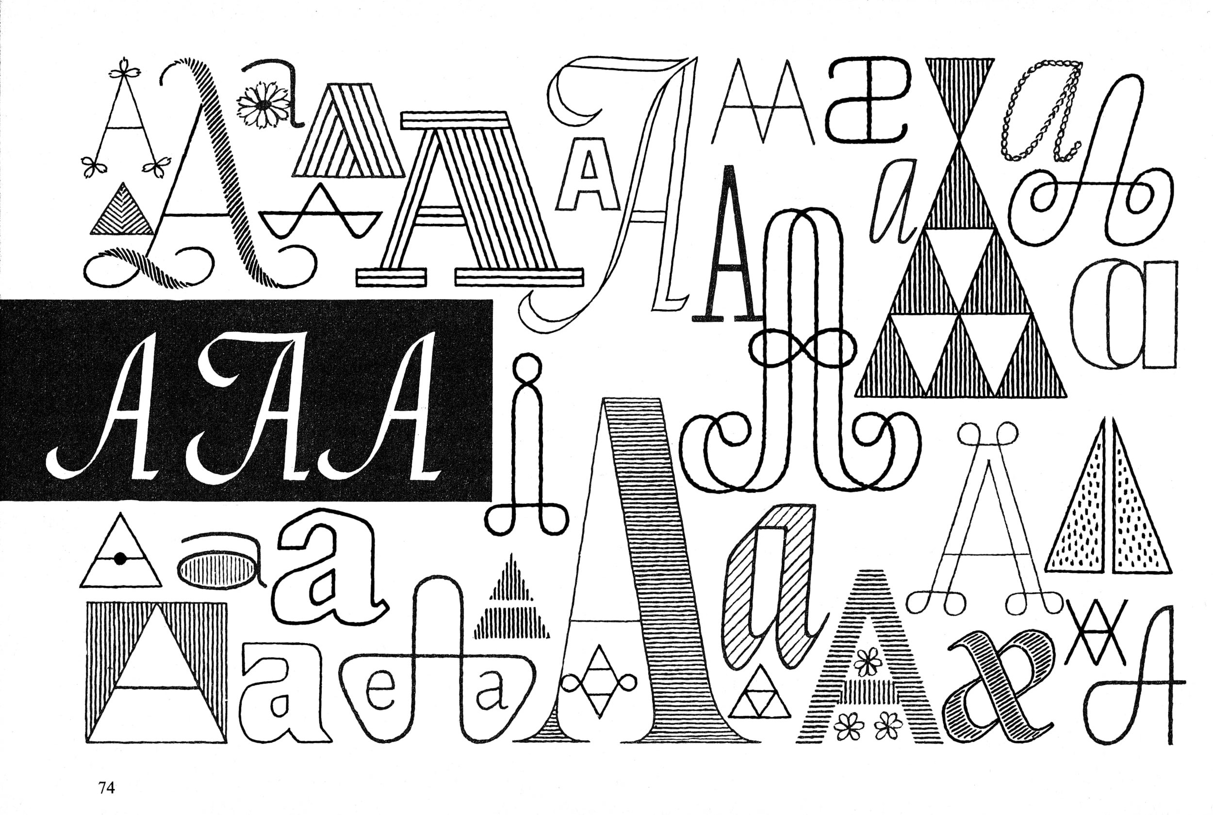 Hand-drawn lettering from a cross-stitch book that continues to inspire Anderson