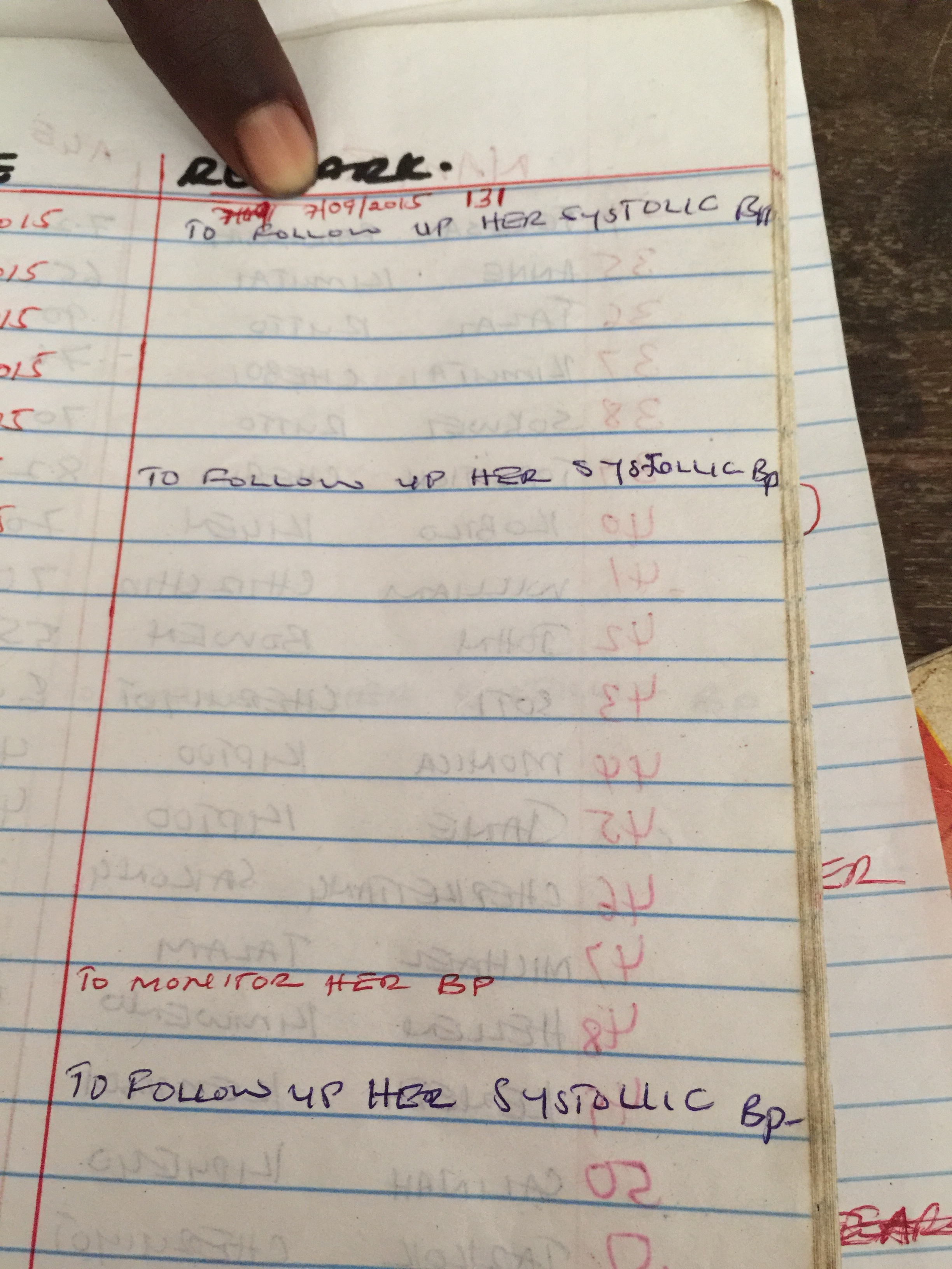 Helen's notes on who to follow up with for the chronic disease program. 